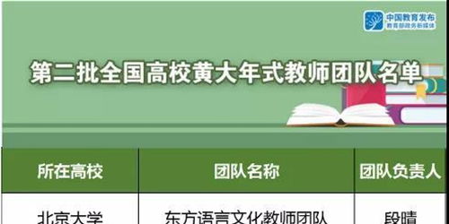 貴州雙雄入選生物農藥技術研發名單，綠色農業再添新力量